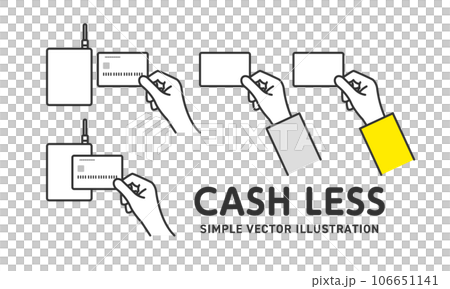 Payment by credit card Card payment illustration set 106651141
