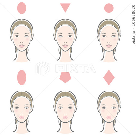 女性の顔のバランスのイラスト 106658620