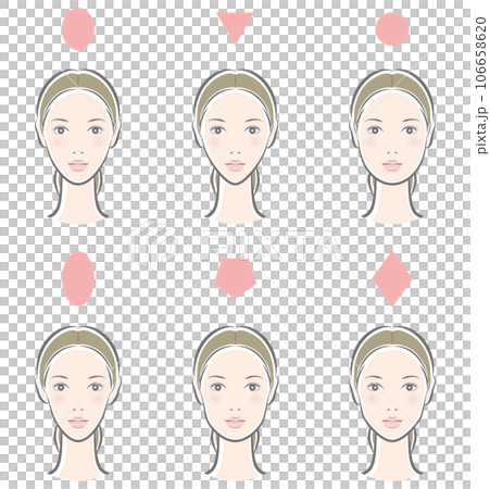 女性の顔のバランスのイラスト 106658620