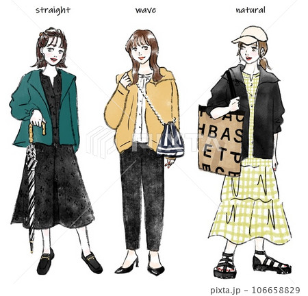 骨格診断タイプ別春夏コーデ 106658829