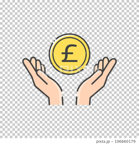 £の文字が入ったシンプルなコインと人の手のアイコン- イギリスなどの通貨･ポンドのイメージ 106660179