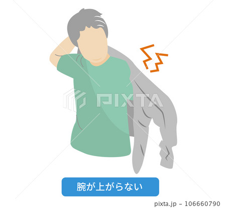 洋服を着る時、肩が痛く腕が上がらない人物 洋服を着る時、肩が痛く腕が上がらない人物 106660790