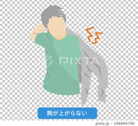 A person who has shoulder pain and cannot lift his arms when putting on clothes. A person who has shoulder pain and cannot lift his arms when putting on clothes. 106660790