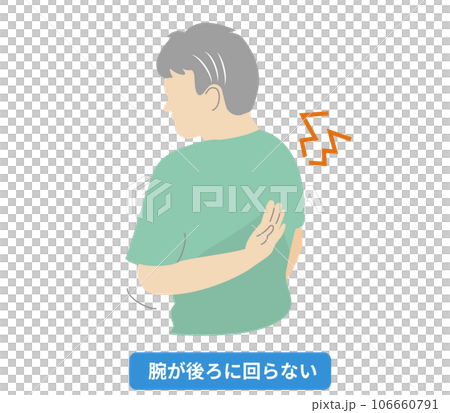 Illustration of a person who has shoulder pain and cannot move his arms behind his back 106660791