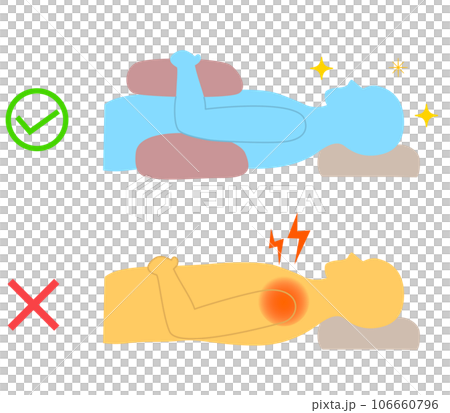 Explanation of sleeping positions when shoulder pain is fixed with a cushion 106660796