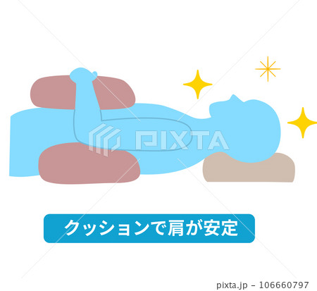 肩が痛い時の眠る姿勢の解説 106660797