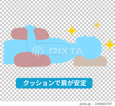 肩が痛い時の眠る姿勢の解説 106660797