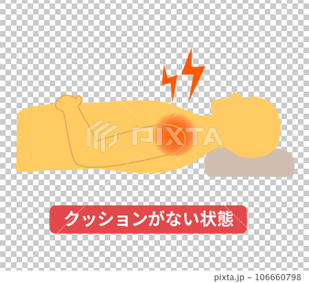 肩が痛い時の眠る姿勢の解説　クッションがない場合 106660798