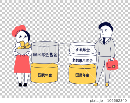 Self-employed people and office workers who are worried about the amount of National Pension and Employees' Pension they will receive 106662840