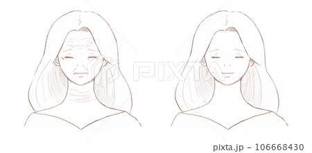 顔にシワが多い女性とシワがない女性　背景透明の線画. 106668430
