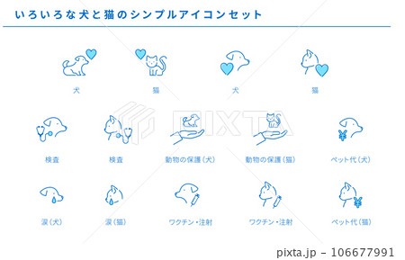 いろいろな犬と猫のシンプルアイコンセット、ベクター いろいろな犬と猫のシンプルアイコンセット、ベクター 106677991