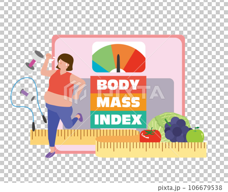 BMI 字母和女性節食 106679538