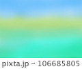 背景素材　エメラルドグリーンの清流、新緑、青空、のイメージ 106685805