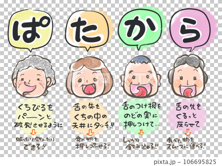 ぱたから体操　やってみよう！ 106695825