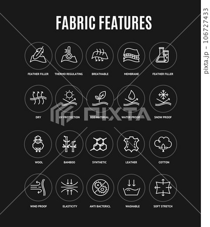 Fabric Features Sign White Thin Line Icon Set. Vector Fabric Features Sign White Thin Line Icon Set. Vector 106727433