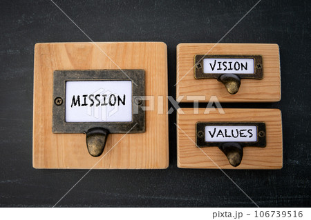 Mission Vision Values Concept. File cabinet label. Dark gray background 106739516