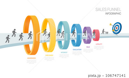 Infographic Sales funnel diagram template for business. Timeline 6 step arrows level, marketing data, presentation vector infographics. Infographic Sales funnel diagram template for business. Timeline 6 step arrows level, marketing data, presentation vector infographics. 106747141