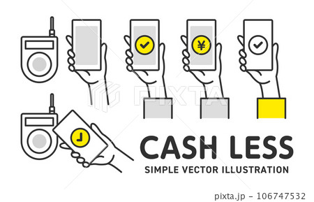 スマートフォンで決済する　キャッシュレス決済　イラストセット 106747532