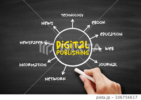 Digital Publishing text concept mind map for presentations and reports 106756617