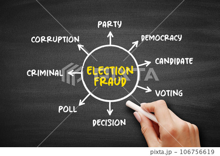Election Fraud - involves illegal interference with the process of an election, either by increasing the vote share of a favored candidate, mind map concept background Election Fraud - involves illegal interference with the process of an election, either by increasing the vote share of a favored candidate, mind map concept background 106756619