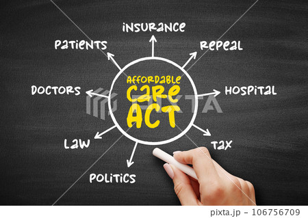 Affordable Care Act mind map concept on blackboard for presentations and reports Affordable Care Act mind map concept on blackboard for presentations and reports 106756709