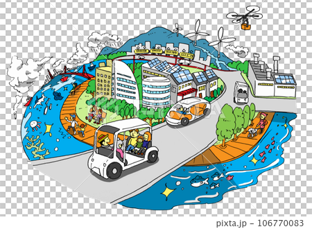 脱炭素社会に向けた環境にやさしいまちづくりの手書きイラスト（都市近郊・カラー） 106770083