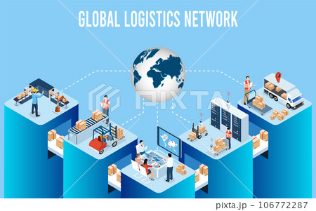 3D isometric Global logistics network concept with Transportation operation service, Supply Chain Management - SCM, Company Logistics Processes. Vector illustration EPS 10 106772287