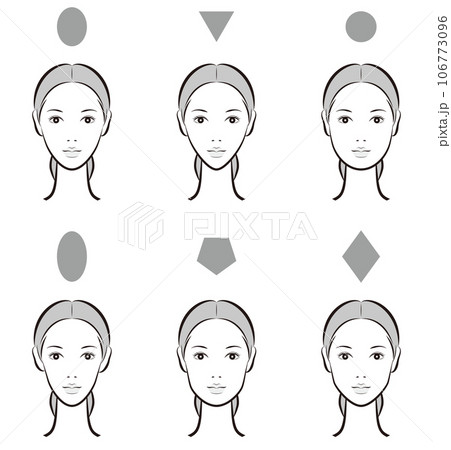 女性の顔のバランスのイラスト 106773096