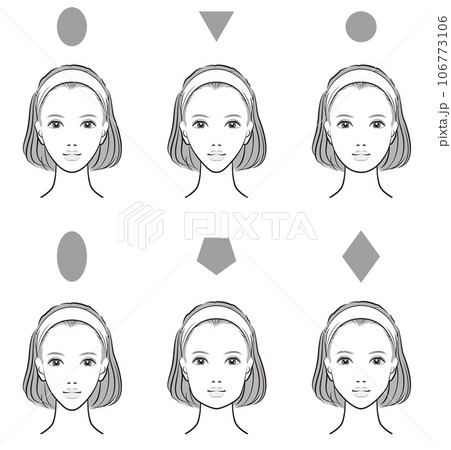 女性の顔のバランスのイラスト 106773106