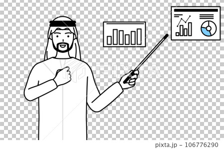 伊斯蘭人分析績效圖 106776290