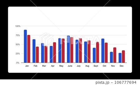 Digital multi color bar chart with growing...のイラスト素材 [106777694] - PIXTA