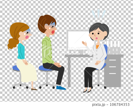 A young couple is shocked after receiving an explanation from a female doctor in the examination room 106784353
