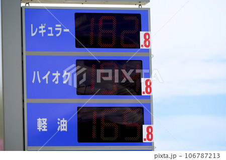 ガソリンスタンドの価格表示 106787213