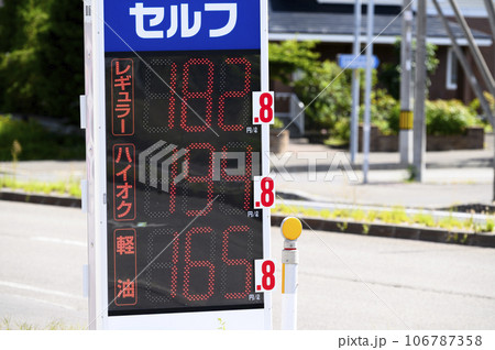 ガソリンスタンドの価格表示 106787358