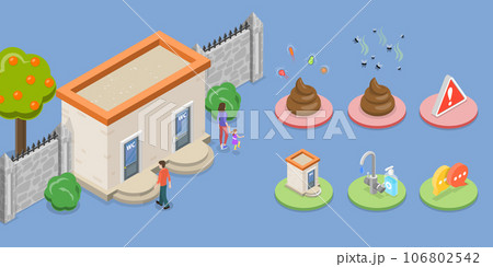 3D Isometric Flat Vector Conceptual Illustration of Disease Prevention 106802542