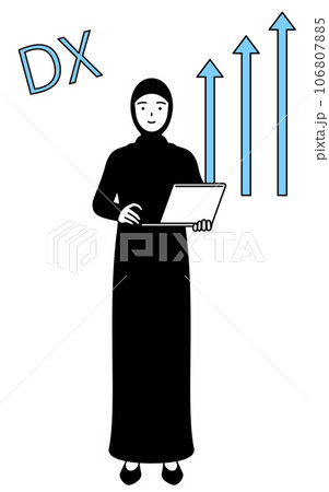 DXのイメージ、業務改善に成功したイスラムの女性 106807885