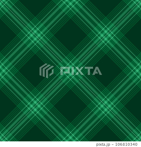 Colored scottish checkered texture background. 106810340