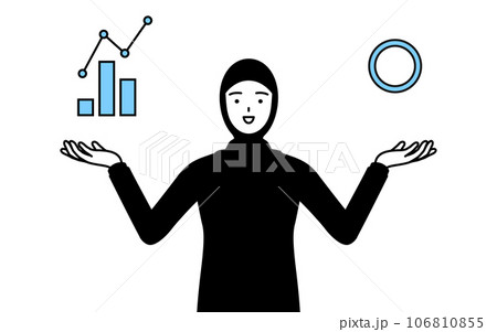 DXのイメージ、業績と売上の向上を案内するイスラムの女性 106810855