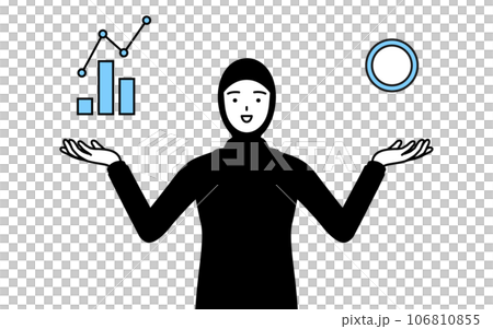 DXのイメージ、業績と売上の向上を案内するイスラムの女性 106810855