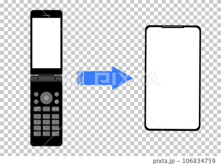 從功能手機轉變為智能手機 從功能手機轉變為智能手機 106834759
