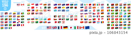 はためく世界の国旗アイコン(地域別)、196ヶ国セット はためく世界の国旗アイコン(地域別)、196ヶ国セット 106843154