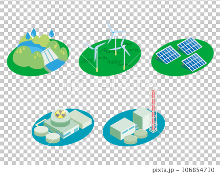 水力發電、風力發電、太陽能發電、核電、火力發電、電站機組 106854710