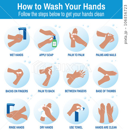 Washing Hands Flat Infographics 106856723