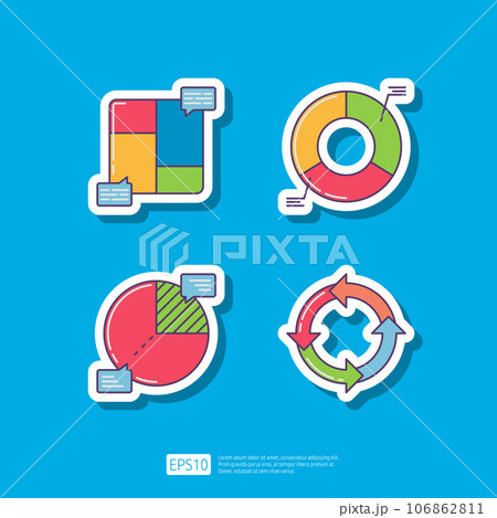 SWOT Analysis Marketing and Business, Pie Graph, Circle Arrow Doughnut Chart. Business Finance Chart and Graph Infographic Sticker Vector Illustration Icon Set 106862811