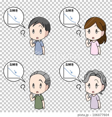 4 illustration patterns of men and women suffering from unconscious hypoglycemia 106877604