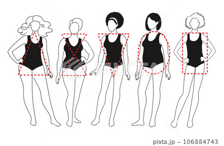 Body-positive female body types Body-positive female body types 106884743