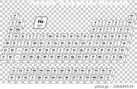 Periodic Table of the Elements 106899534