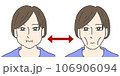 頬の運動 106906094