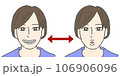 口唇の運動 106906096