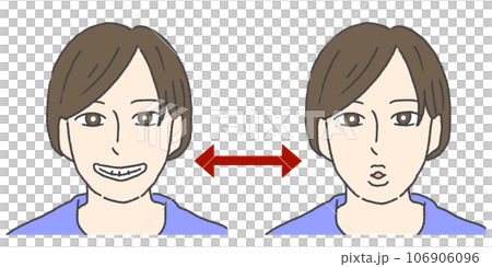 口唇の運動 106906096
